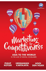 Marketing For Competitiveness