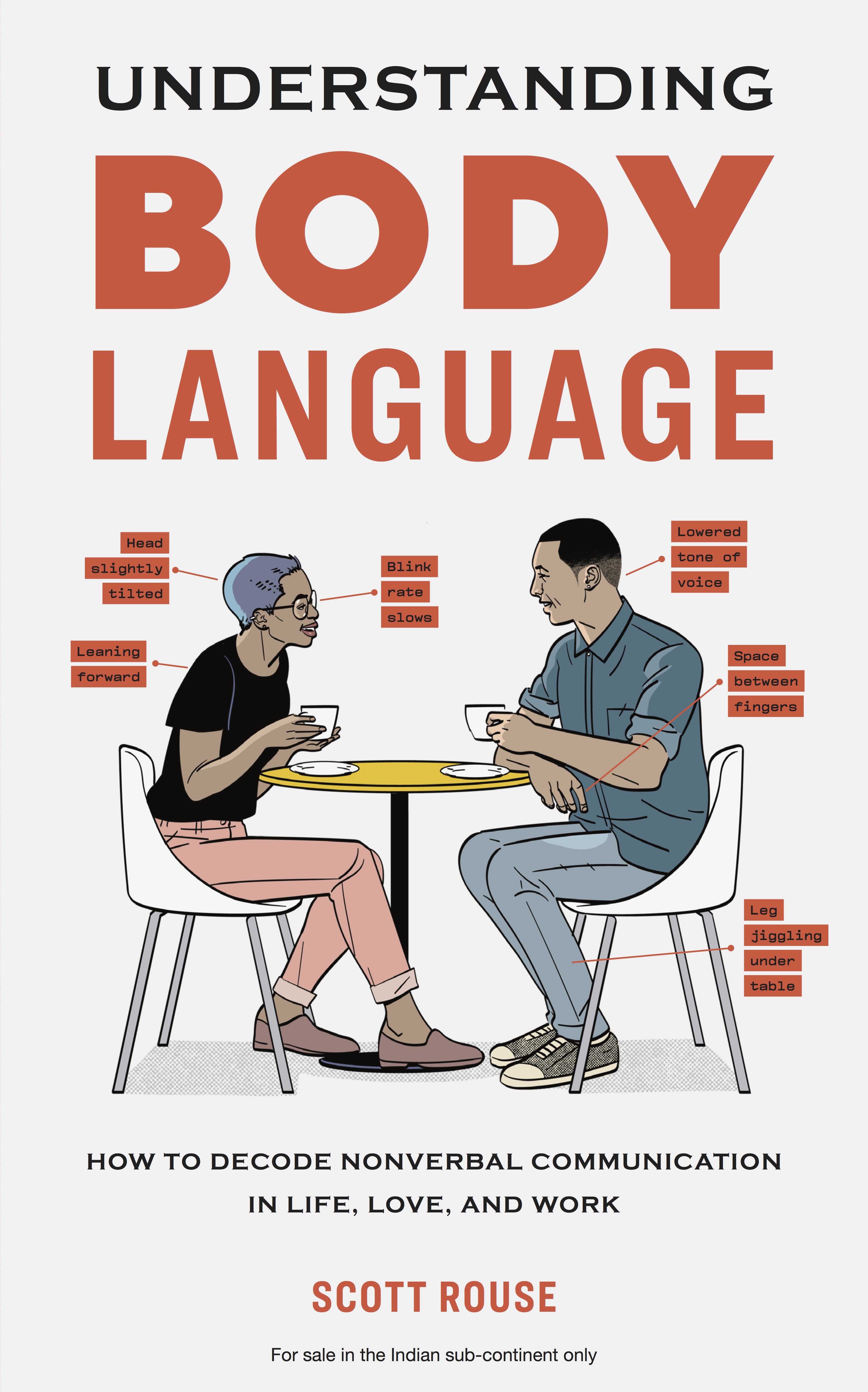 Understanding Body Language:How to Decode Nonverbal Communication In Life, Love, and Work